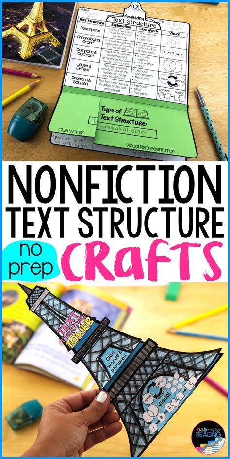 These Nonfiction Text Structure Crafts Are A Fun Interactive Way To