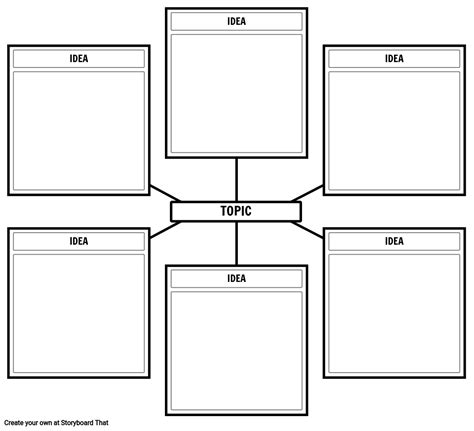 Brainstorming Template Storyboard By Storyboard Templates