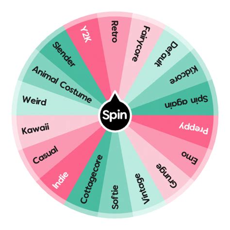 Roblox Avatar Styles Spin The Wheel Random Picker