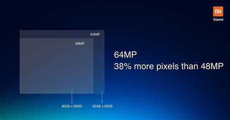 Xiaomi Shows Off 64mp Samsung Gw1 Camera Teases 108mp Sensor