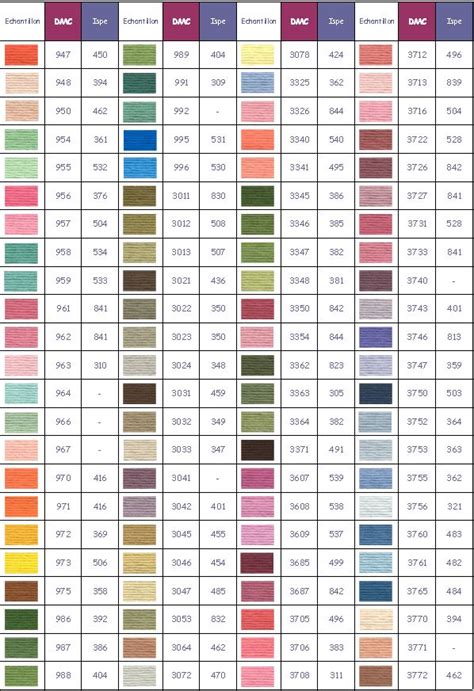 Free Printable Dmc Color Chart For Diamond Painting You Can Grab This Free Download Printable In