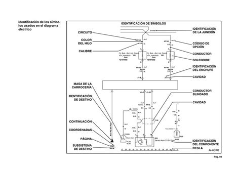 Corsa 2002 Diagramas Electricos Autos Y Motos En Taringa Chart