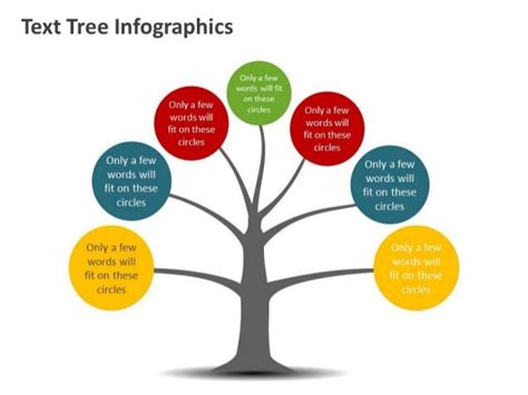 Tree Diagram Infographic Editable Powerpoint Template