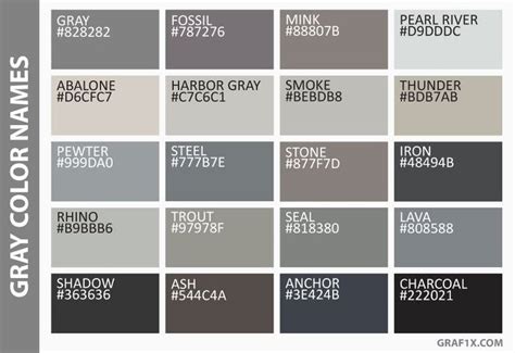 Pin By Allison Kelley On Useful Grey Colour Chart Shades Of Gray
