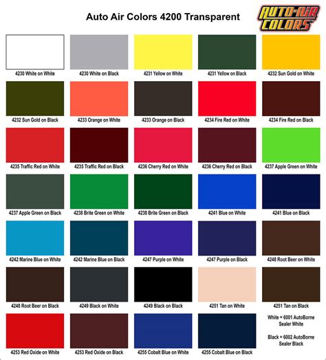 Autoair 4200 Transparent Colors