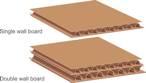 Cardboard Sheets Cut To Size