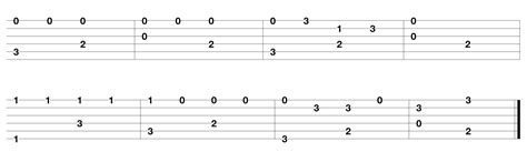 In my eyes, a good beginner song has the following traits: easy christmas guitar tabs