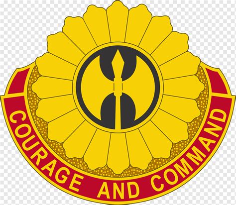 212th Field Artillery Brigade Fires Brigade United States Army Field