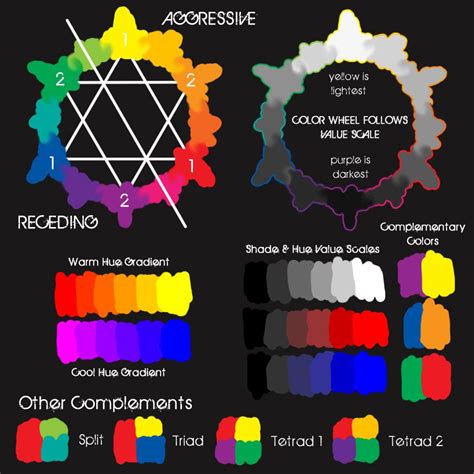 403 Forbidden Color Theory Color Color Wheel
