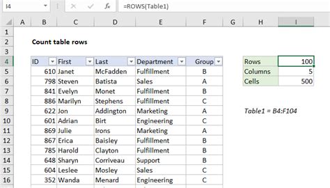 Excel Formula Count Rows In Table Silabus Paud