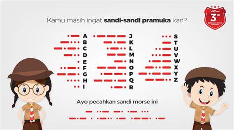 Contoh Soal Sandi Morse Pramuka Soal Pramuka Penggalang Beserta Jawabannya Jawaban Soal