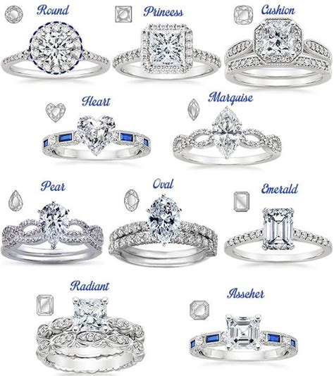 Diamond Engagement Ring Buying Guide How To Choose An Engagement Ring