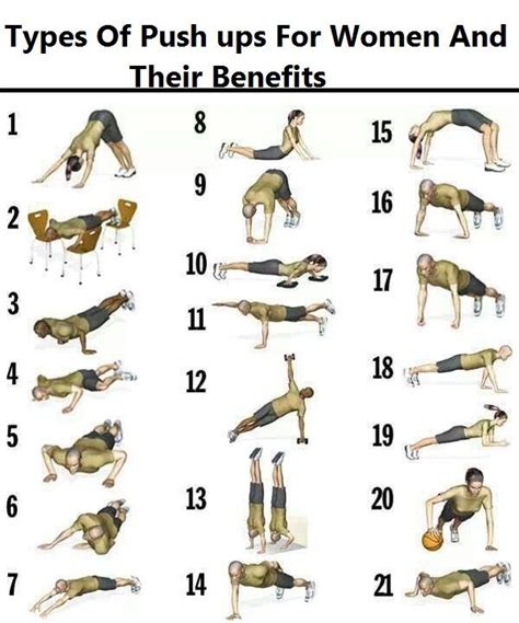 8 Types Of Push Ups For Women And Their Benefits Bodyweight Workout