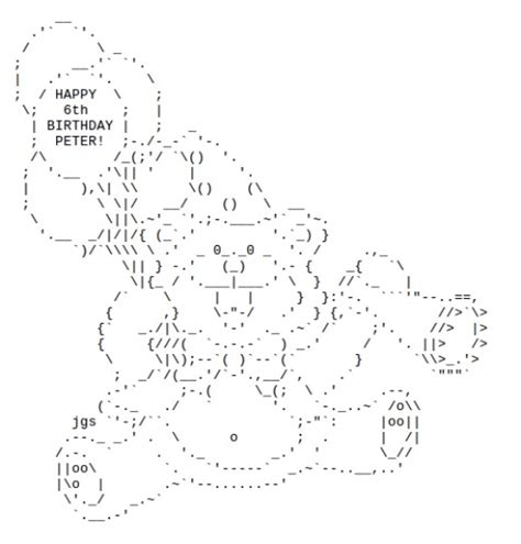 It's works everywhere and it look awesome. Happy Birthday ASCII Text Art | HubPages