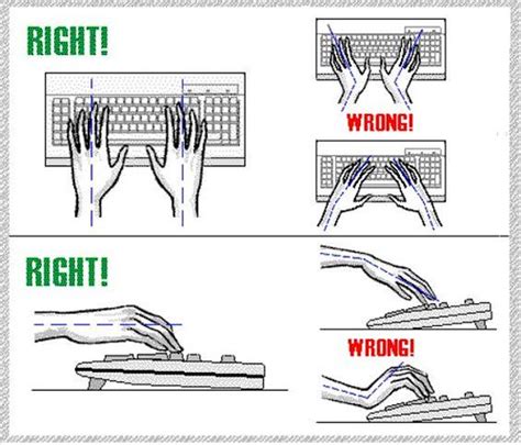 Hand shape and hand position (2) online, article, story, explanation, suggestion, youtube. How to position your hands when using a keyboard - Heena Modi