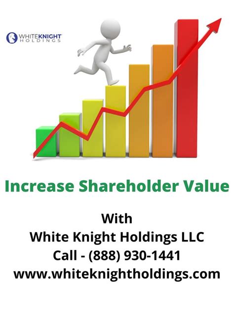 Optimizing Shareholder Value A Listly List