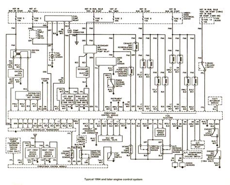 1995 Lt1 Wiring Diagram Vss
