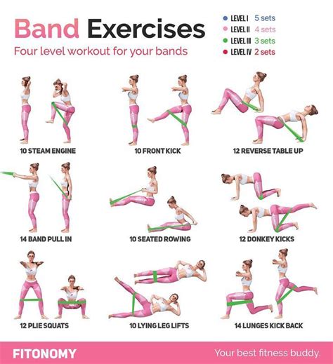 Resistance band exercises printable