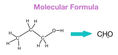 Determining Molecular Formulas — Calculation And Examples Expii