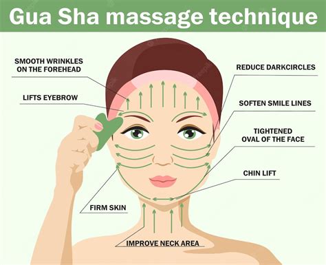 Premium Vector Facial Massage Infographics How To Use Gua Sha Quartz