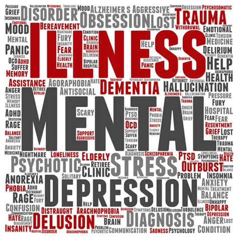 Mental Illness Word Cloud Stock Photo By ©design36 120141564