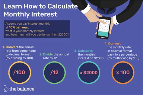 How To Calculate Interest Rate Needed Haiper