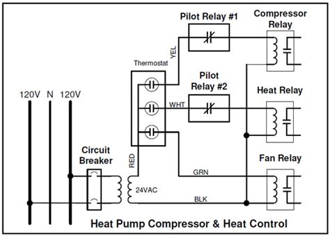 With my amana heat pump not wired for the 10kw emergency heat(details in other post ) what set up would i need to get it running.would i need to run 6/2 to the the diagram i provided in that thread showed the connection. Goodman 10kw Heat Strip Wiring Diagram
