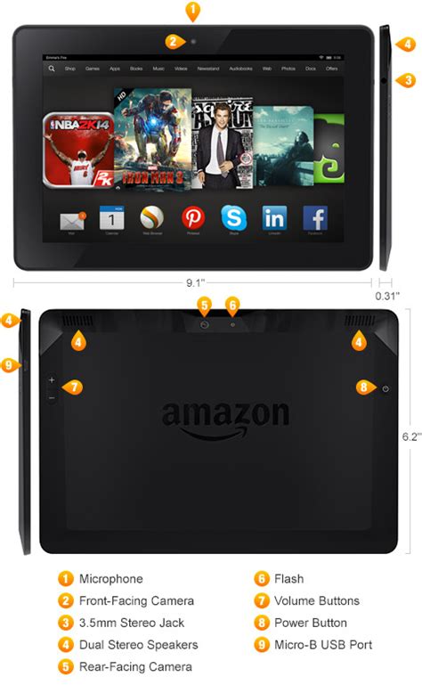 Which Kindle Fire Tablet Do I Own