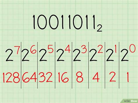 Decimal A Binario Ejemplos Resueltos Paso A Paso Sist