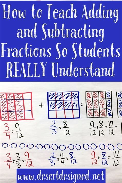 A Poster With The Words How To Teach Adding And Subtracting Fractions