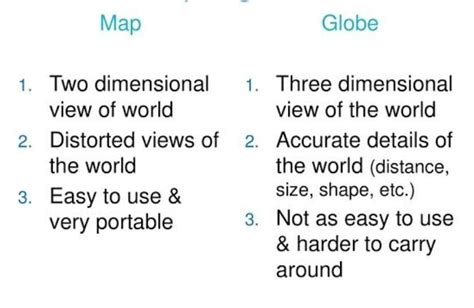 What S The Difference Between Map And Flatmap Methods In Java Mobile