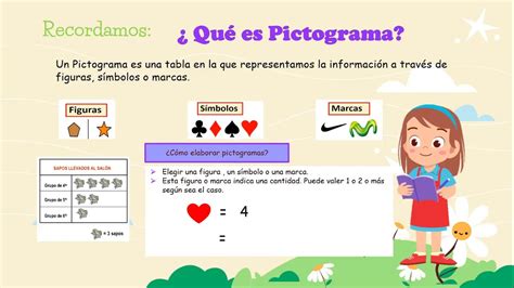 Elaborando Pictogramas 1er Grado Primaria Area Matematica Youtube