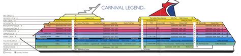 Where Can You View The Deck Plans For The Carnival Victory