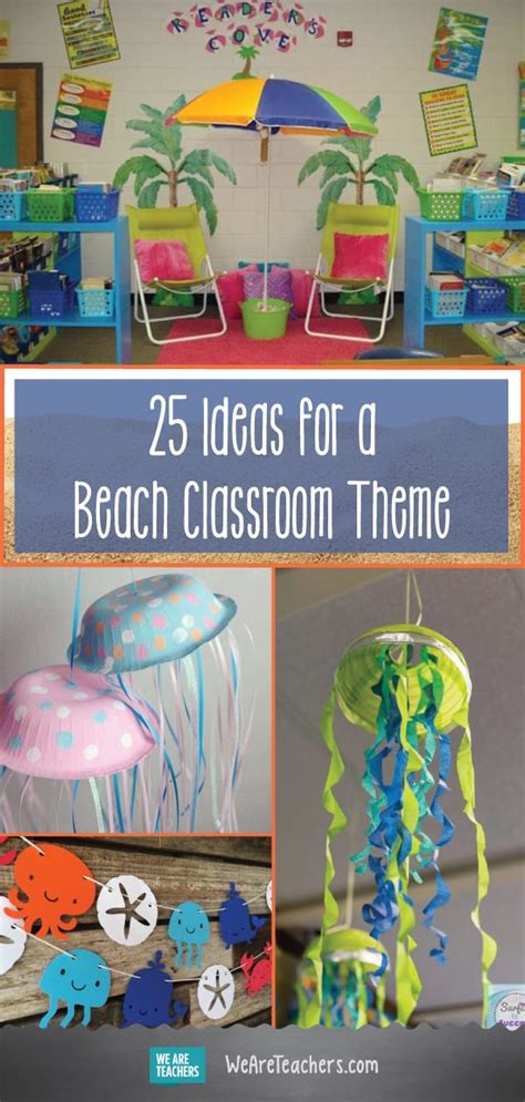 Editable decor is ideal for this purpose. 25 Beach Classroom Theme Ideas - WeAreTeachers