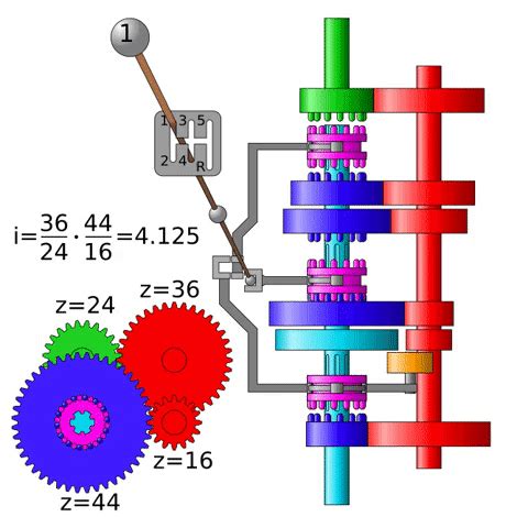15ffd556de645fccb.gif 460×470 pixels Automotive Mechanic, Automotive