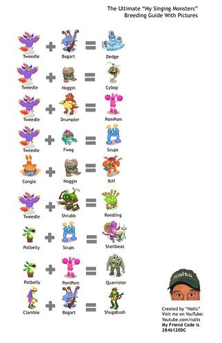 2019 — my new white stepdaddy 2017. My Singing Monsters Breeding Guide 3 | My Singing Monsters ...