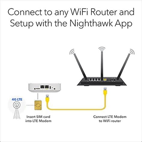 Review Of Att 4g Wireless Home Internet With New Ideas Interior And