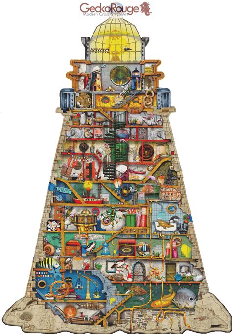 Posted on september 28, 2016 by cross in lighthouse and tagged cross, stitch. Lighthouse By Colin Thompson Cross Stitch Kit - Extra ...
