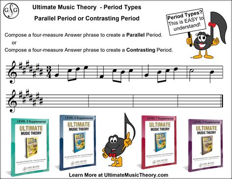 Music Period Types Ultimate Music Theory
