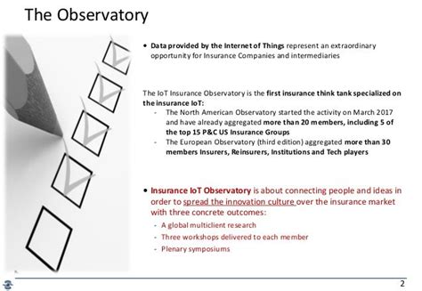 iot insurance observatory