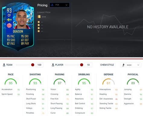 Fsv mainz 05, and the sweden national team. FIFA 20: Robin Quaison - TOTSSF Player Moments SBC ...