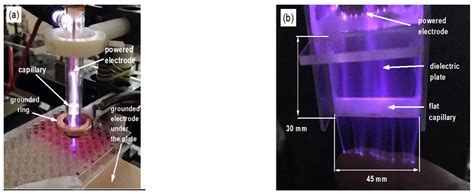 Applied Sciences Free Full Text Interaction Of Cold Atmospheric