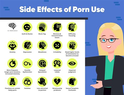 Porn Brain Prevention We Help Teenagers Avoid And Leave Porn Behind
