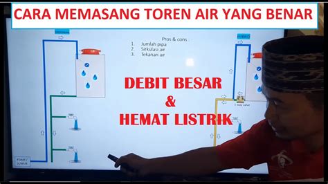 Lalu kendurkan kran air yang lama pakai kunci inggris. Cara memasang toren air yang benar - YouTube
