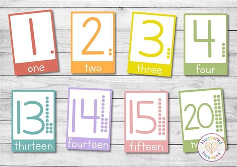 Printable Number And Counting Flashcards 1 20 For Kindergarten And