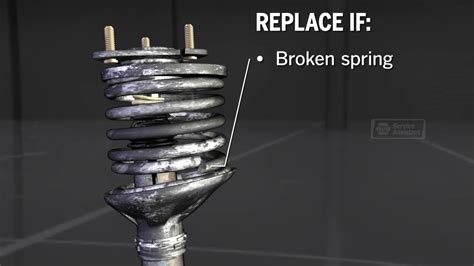 Animation On How Shocks And Struts Work Youtube