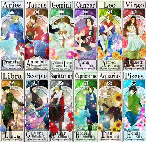 Do you like certain anime characters more than others? Cancer - Zodiac - Zerochan Anime Image Board