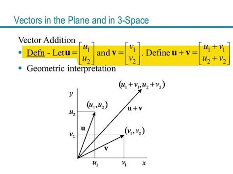 Chapter 4 Vector Spaces Part 1slides By Pearson