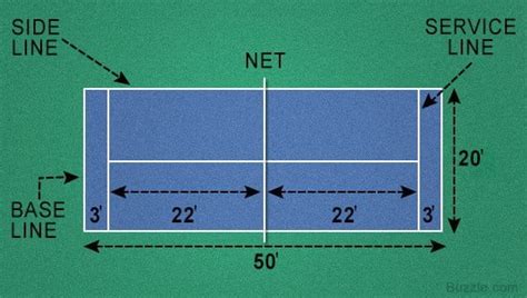 Padel Court Dimensions Building And Playing Guide Vpc
