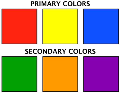Primary/Secondary | Primary and secondary colors, Secondary color, List of primary colors